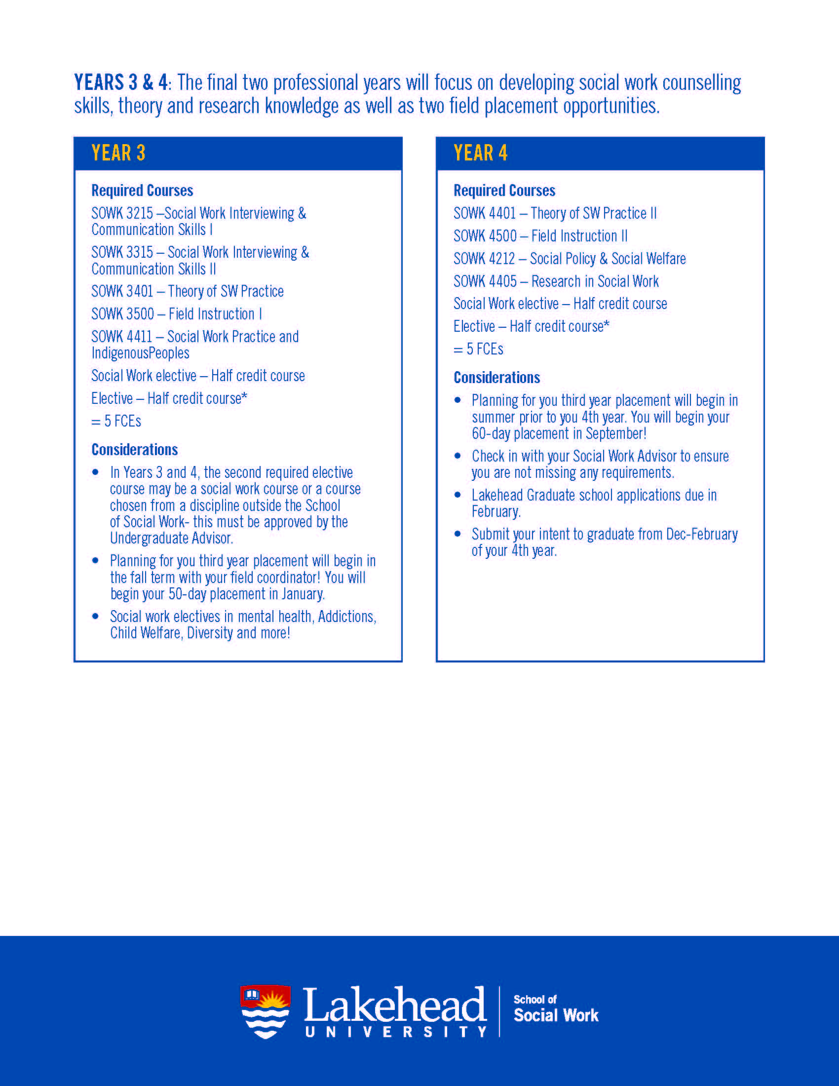 Program Advising Lakehead University